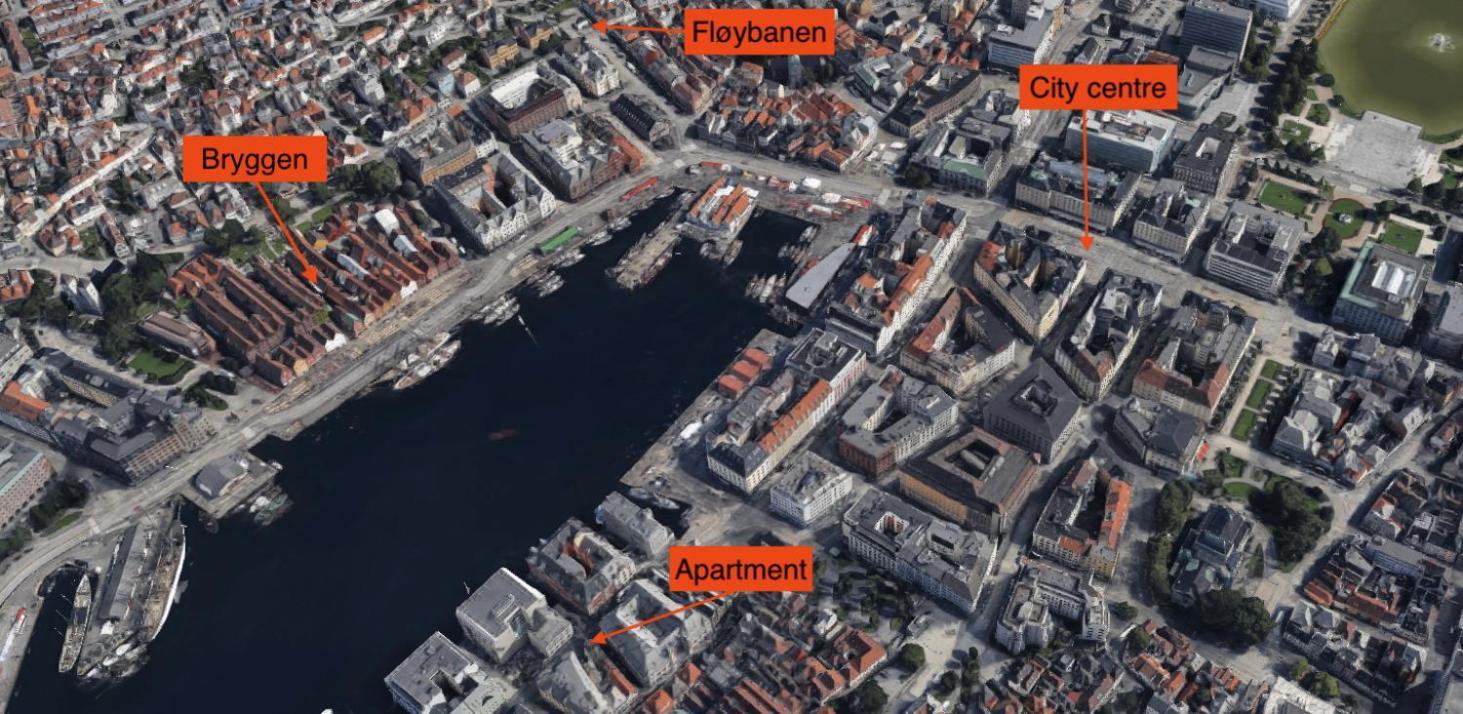 Appartement Live In Historic Building - View To Bryggen à Bergen Extérieur photo